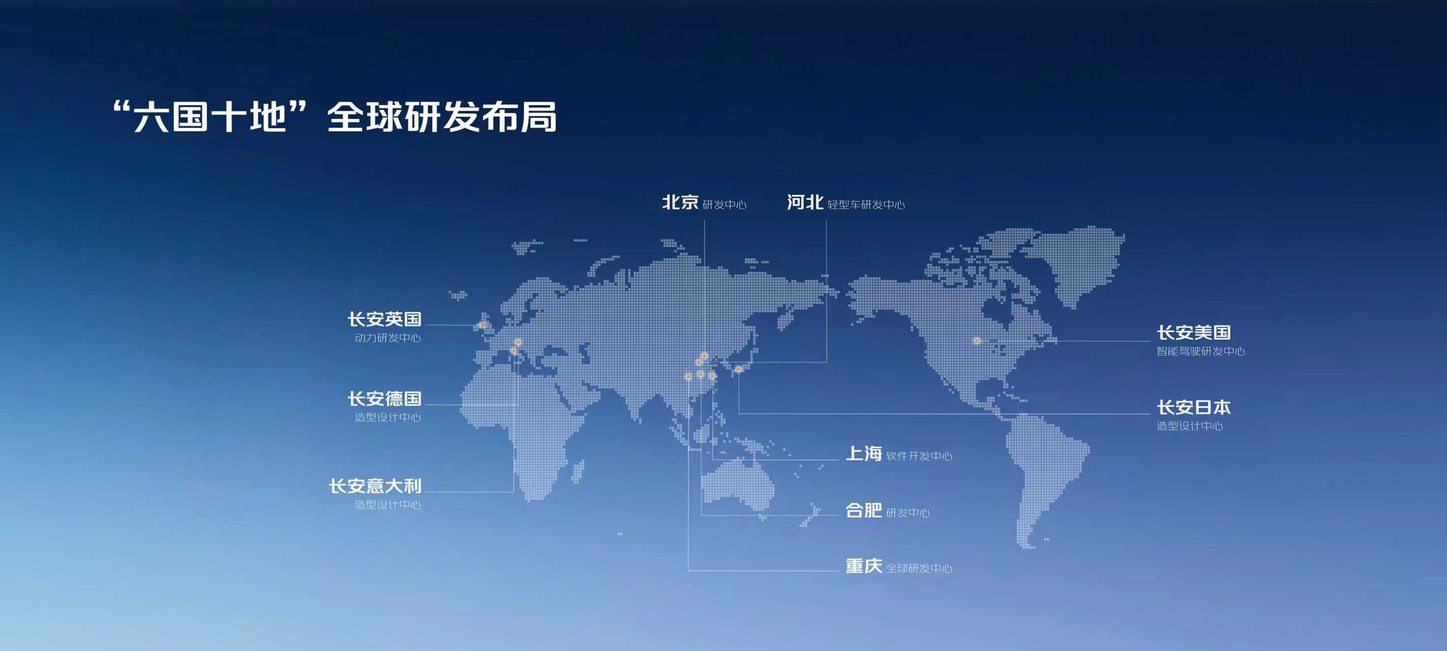 长安全球