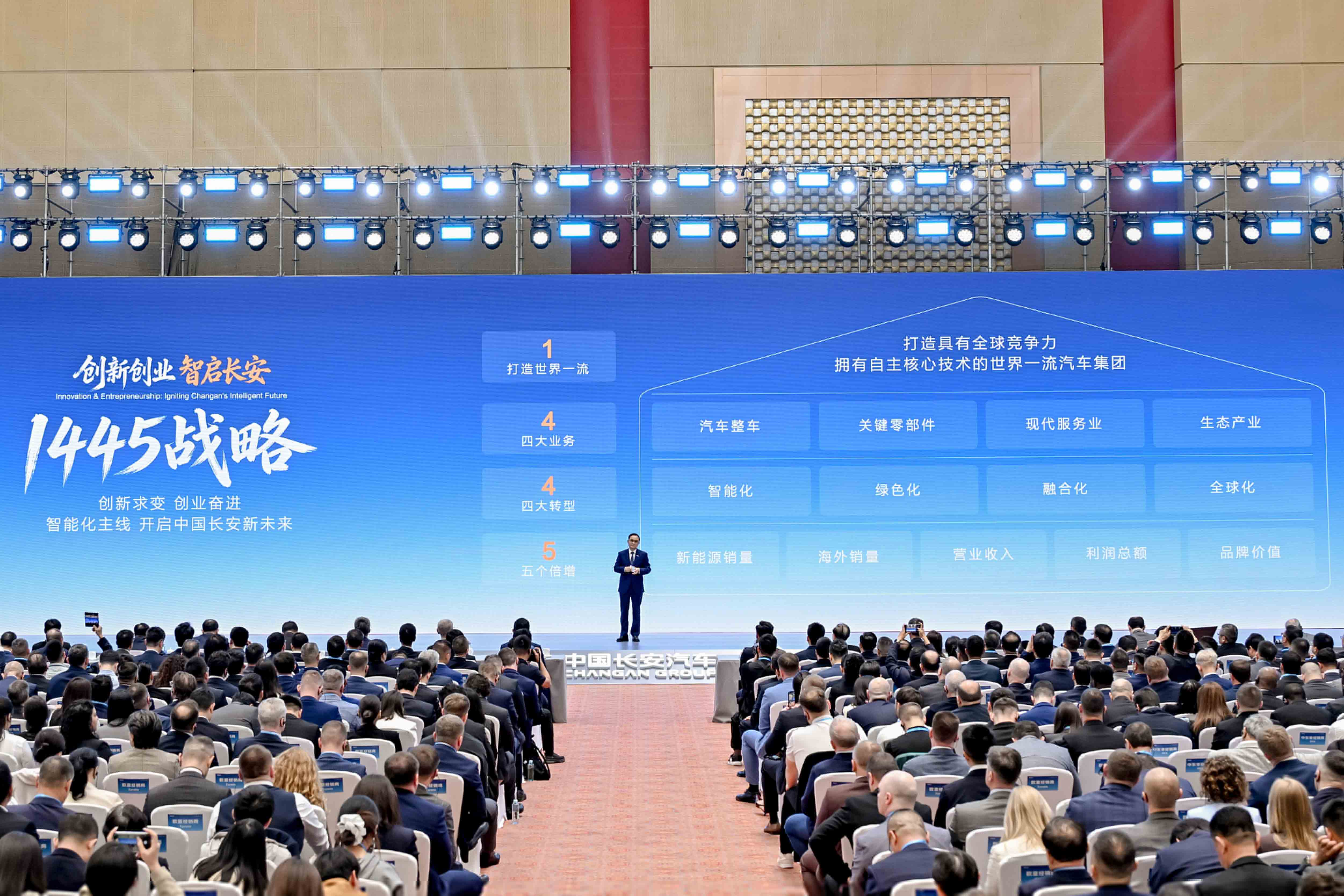 1445 Strategic Meeting